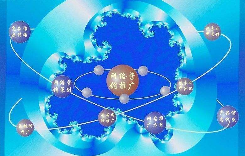 淮南新媒体运营企业需要掌握的网络推广技巧有哪些
